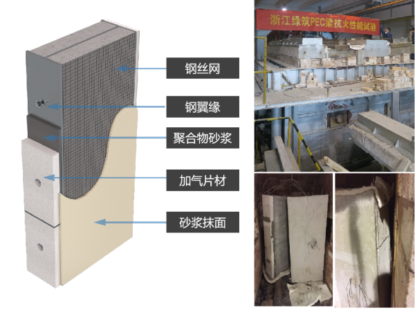 6-精工綠筑組織試驗(yàn)，模擬高溫條件下的PEC耐火性能，驗(yàn)證其防火構(gòu)造的有效性。.png